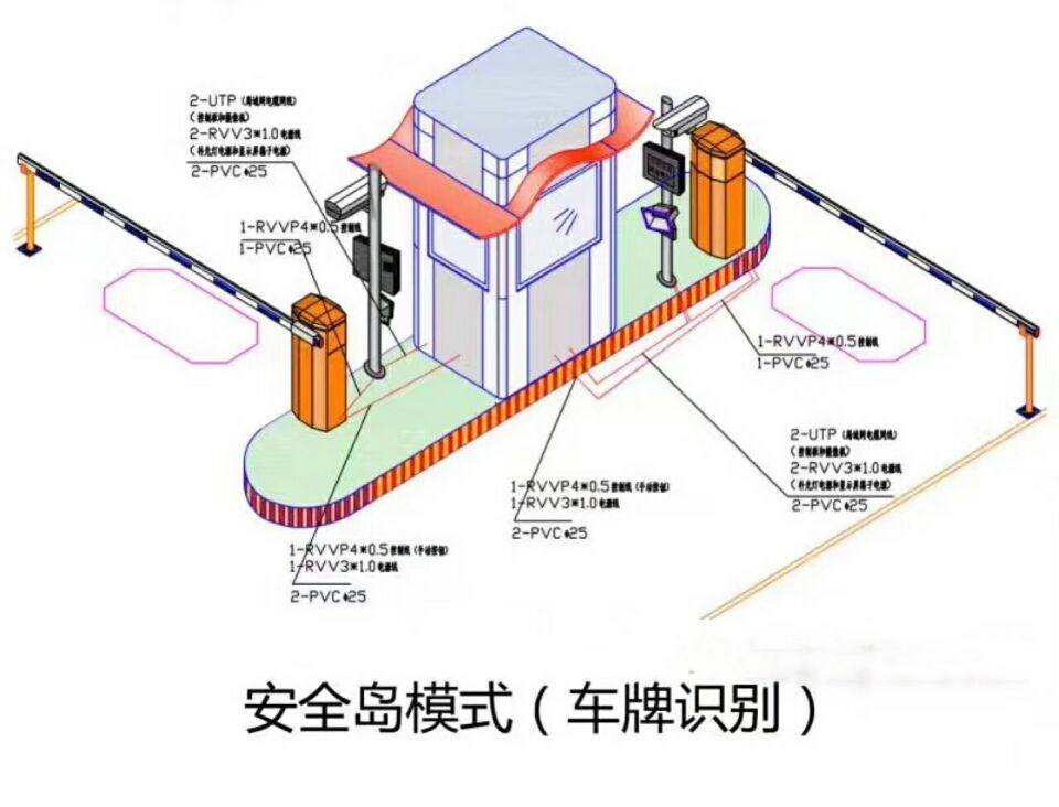 东营河口区双通道带岗亭车牌识别